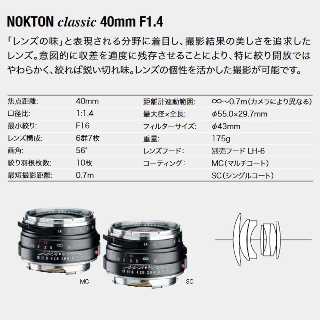 VoightLander 131521 NOKTON Classic 40mm F1.4 S.C. Panama | Ubuy